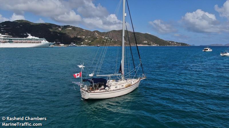 bonavista (Sailing vessel) - IMO , MMSI 316027171, Call Sign CFK5306 under the flag of Canada
