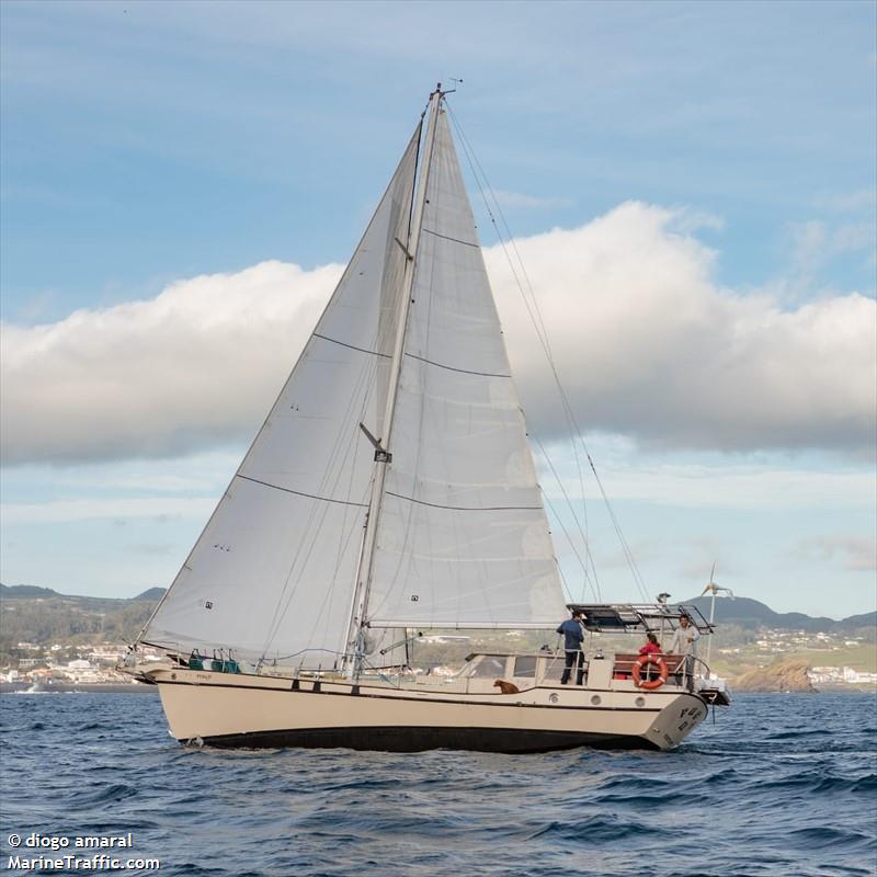 fuga 2 (Sailing vessel) - IMO , MMSI 204814560, Call Sign CRA8465 under the flag of Azores