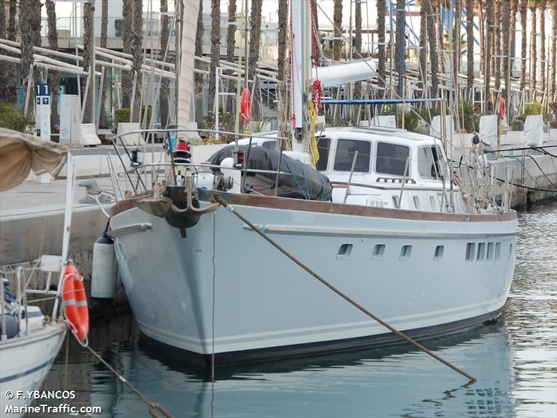 dream catcher (Sailing vessel) - IMO , MMSI 266221100 under the flag of Sweden