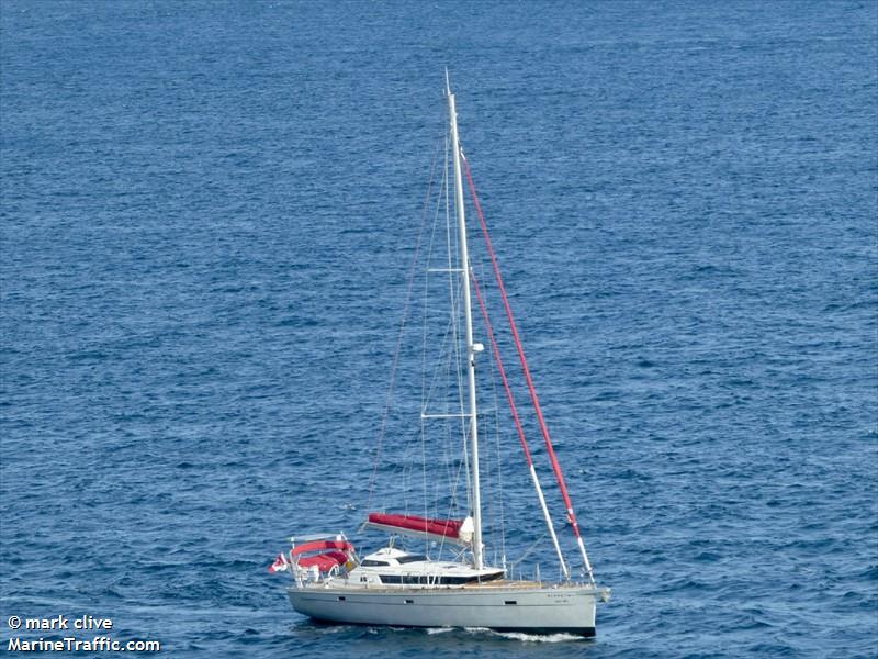 atii (Sailing vessel) - IMO , MMSI 316017170, Call Sign CFA3938 under the flag of Canada