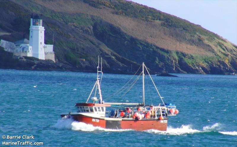 harvester 2 (Fishing vessel) - IMO , MMSI 235019602, Call Sign MFNU8 under the flag of United Kingdom (UK)