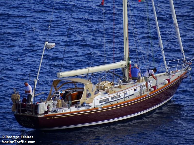 tara (Sailing vessel) - IMO , MMSI 250001555 under the flag of Ireland