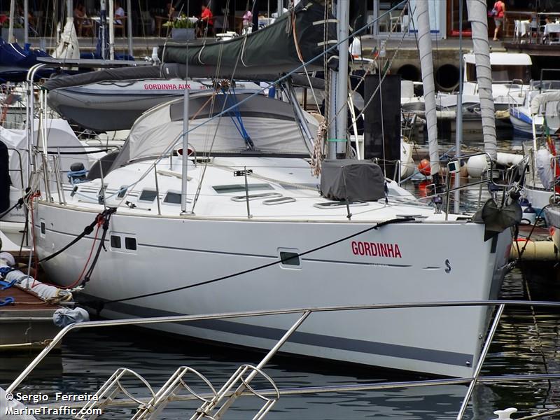 gordinha i (Sailing vessel) - IMO , MMSI 255913940, Call Sign CRA9273 under the flag of Madeira