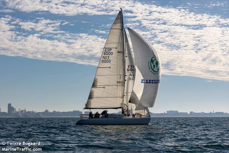 bunda (Pleasure craft) - IMO , MMSI 244820696, Call Sign PA2147 under the flag of Netherlands