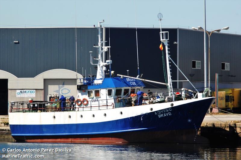 bravo (Fishing Vessel) - IMO , MMSI 204819000, Call Sign CUIX under the flag of Azores