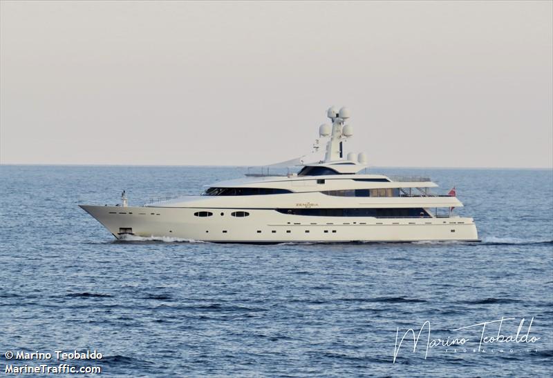 zenobia (Yacht) - IMO 1007483, MMSI 235104723, Call Sign 2HLW8 under the flag of United Kingdom (UK)