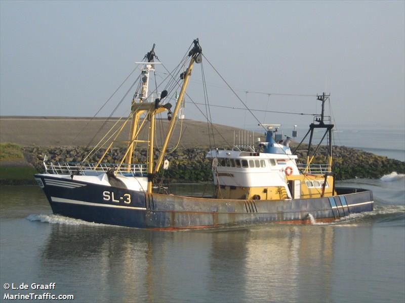 william of ladram (Fishing vessel) - IMO , MMSI 235114648, Call Sign 2JCA4 under the flag of United Kingdom (UK)