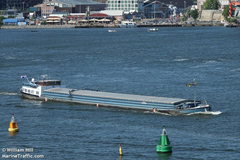 actief (Unknown) - IMO , MMSI 244710190, Call Sign PF8201 under the flag of Netherlands