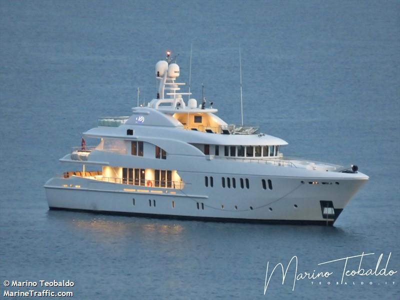leonardo iii (Yacht) - IMO 1008944, MMSI 256224000, Call Sign 9HA3855 under the flag of Malta