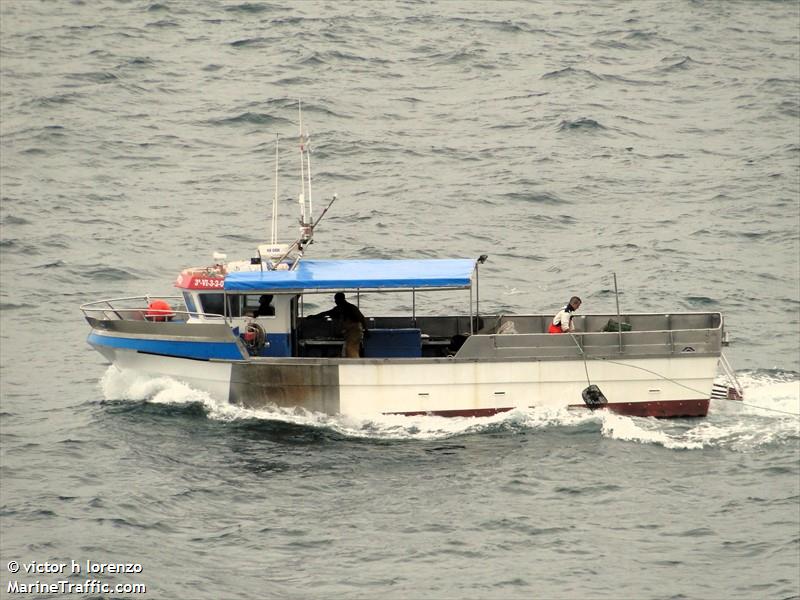 castro dacosta (Fishing vessel) - IMO , MMSI 224270570 under the flag of Spain