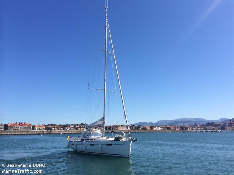 loonies (Sailing vessel) - IMO , MMSI 227198610, Call Sign FAB3877 under the flag of France