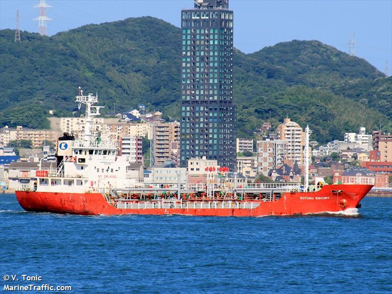 curramba (Pleasure craft) - IMO , MMSI 371261000, Call Sign HP5745 under the flag of Panama