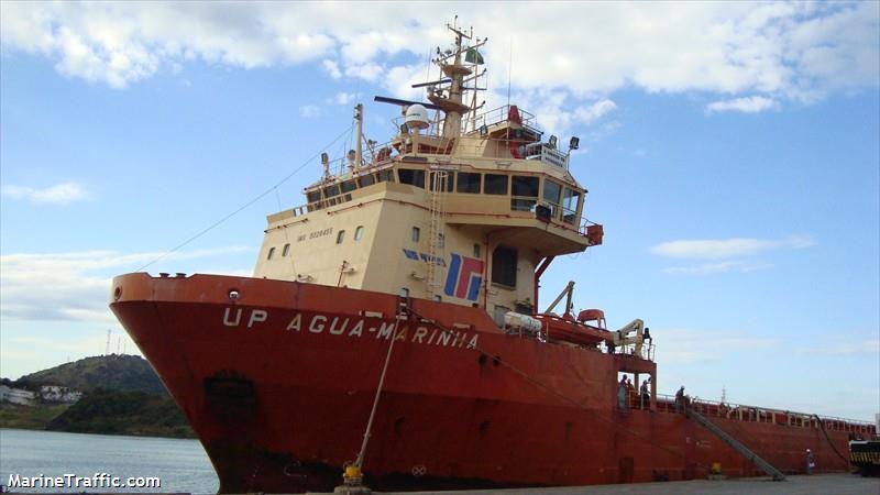 ilha de santana (Offshore Tug/Supply Ship) - IMO 9328455, MMSI 710001530, Call Sign PPQX under the flag of Brazil