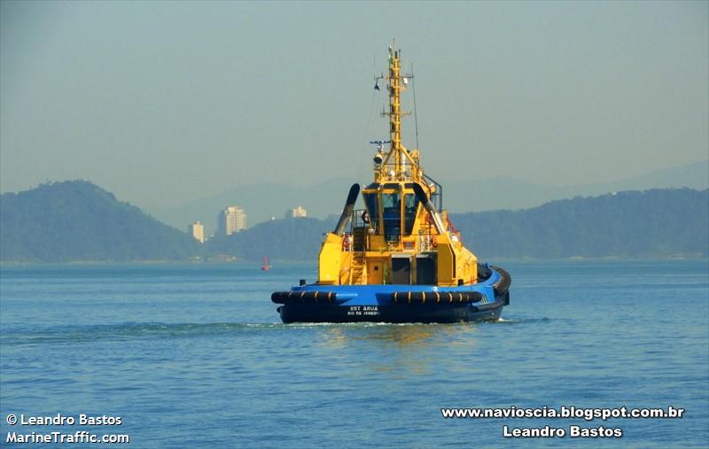 saam arua (Tug) - IMO 9806378, MMSI 710002542, Call Sign PU2251 under the flag of Brazil