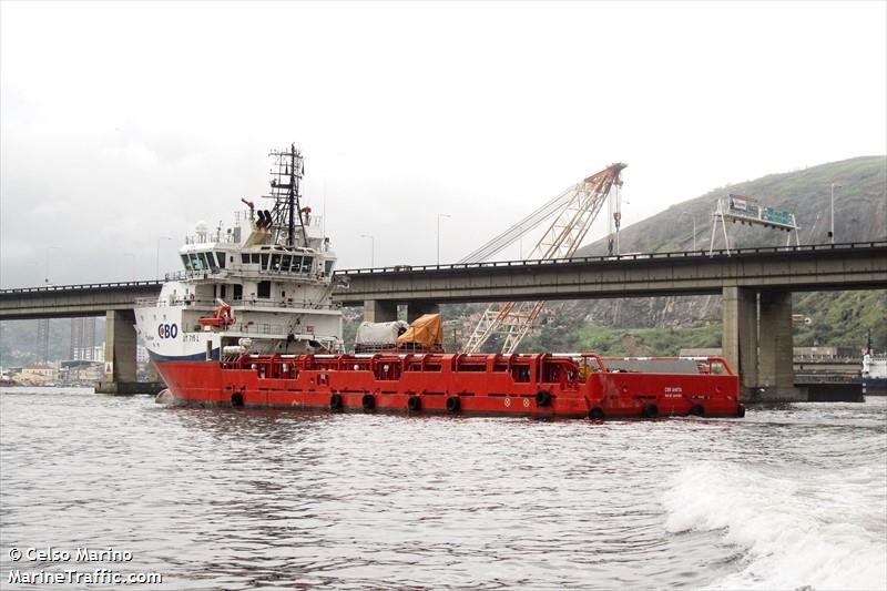 cbo anita (Offshore Tug/Supply Ship) - IMO 9477402, MMSI 710004550, Call Sign PPYS under the flag of Brazil