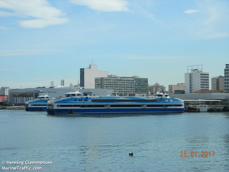 itacoatiara (Passenger ship) - IMO , MMSI 710024480, Call Sign PY2035 under the flag of Brazil