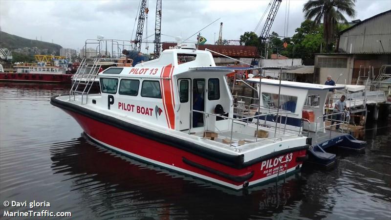 pilot 13 (Pilot) - IMO , MMSI 710030430, Call Sign PO 2824 under the flag of Brazil