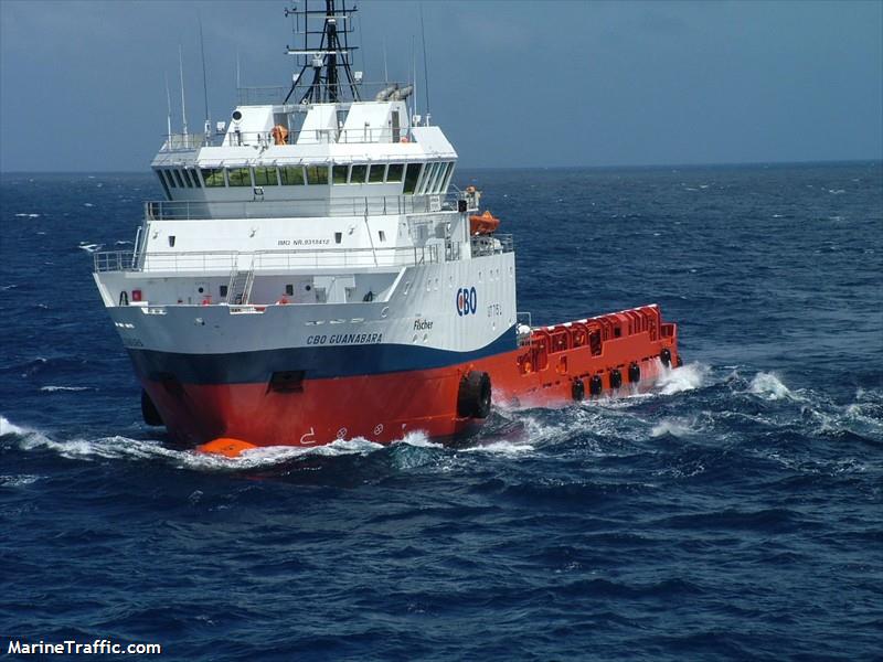 cbo guanabara (Offshore Tug/Supply Ship) - IMO 9318412, MMSI 710069000, Call Sign PPQN under the flag of Brazil