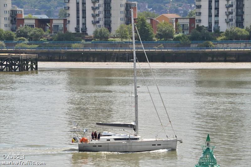bonvivent (Sailing vessel) - IMO , MMSI 205329070, Call Sign OQ3290 under the flag of Belgium