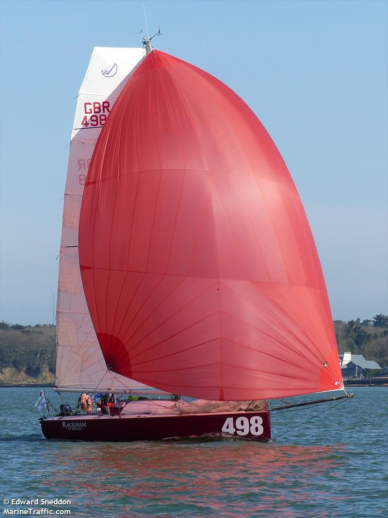 rackham solo sailor (Sailing vessel) - IMO , MMSI 235108284, Call Sign 2IBG8 under the flag of United Kingdom (UK)