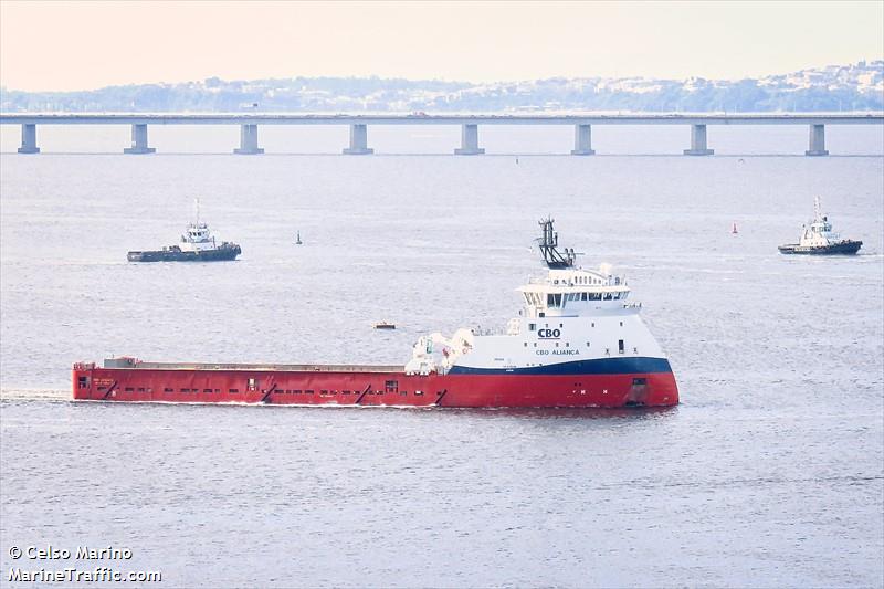 cbo alianca (Offshore Tug/Supply Ship) - IMO 9766621, MMSI 710002134, Call Sign PPBE under the flag of Brazil