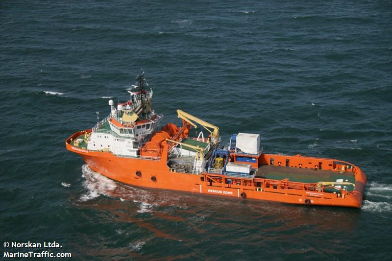 skandi botafogo (Offshore Tug/Supply Ship) - IMO 9339131, MMSI 710002480, Call Sign PPTM under the flag of Brazil
