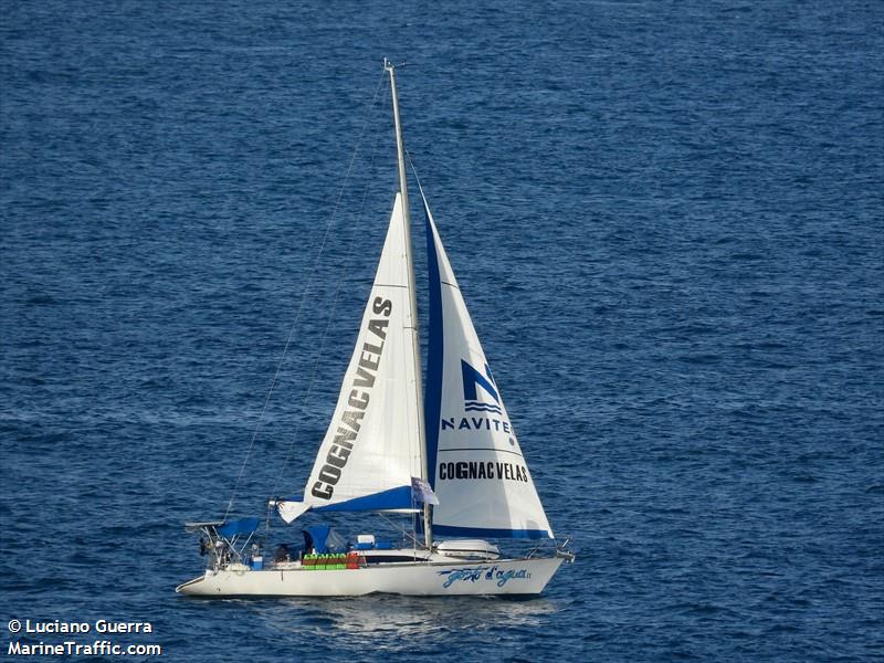 gosto dagua ii (Sailing vessel) - IMO , MMSI 710003964, Call Sign PP2969 under the flag of Brazil