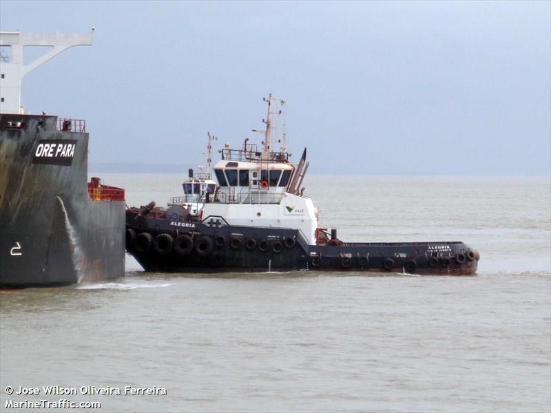 alegria (Tug) - IMO 9555993, MMSI 710005810, Call Sign PPZO under the flag of Brazil