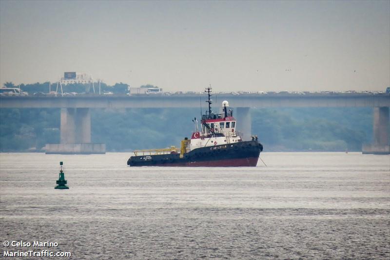 c sepetiba (Tug) - IMO 9762003, MMSI 710018820, Call Sign PR 4367 under the flag of Brazil