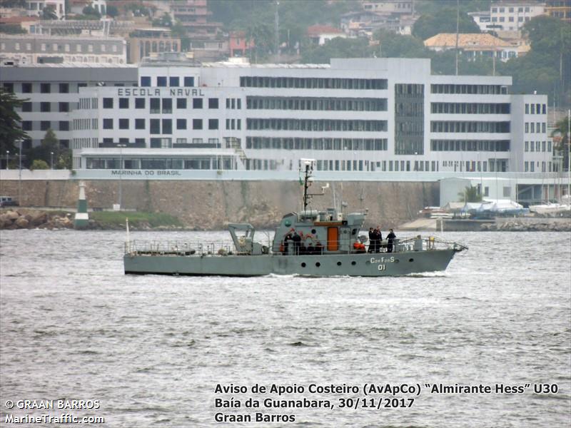 avapco alte hess (Unknown) - IMO , MMSI 710400028, Call Sign PWFN under the flag of Brazil