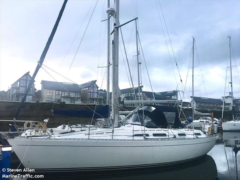 spirit of clyde (Pleasure craft) - IMO , MMSI 235003411, Call Sign MWWW8 under the flag of United Kingdom (UK)