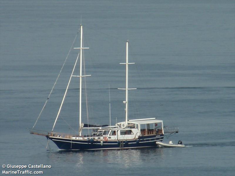 altinlar (Sailing vessel) - IMO , MMSI 247114360, Call Sign IP6382 under the flag of Italy
