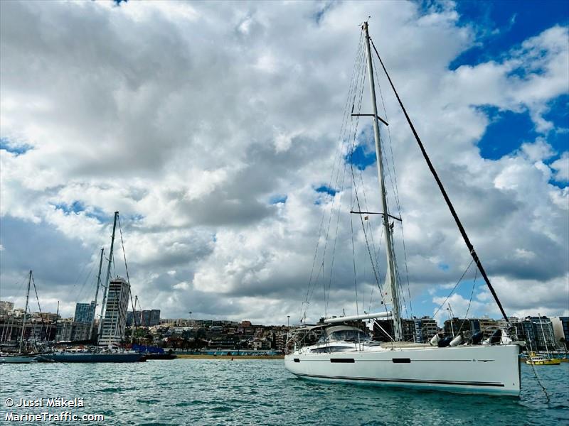 bambola (Sailing vessel) - IMO , MMSI 261003248 under the flag of Poland