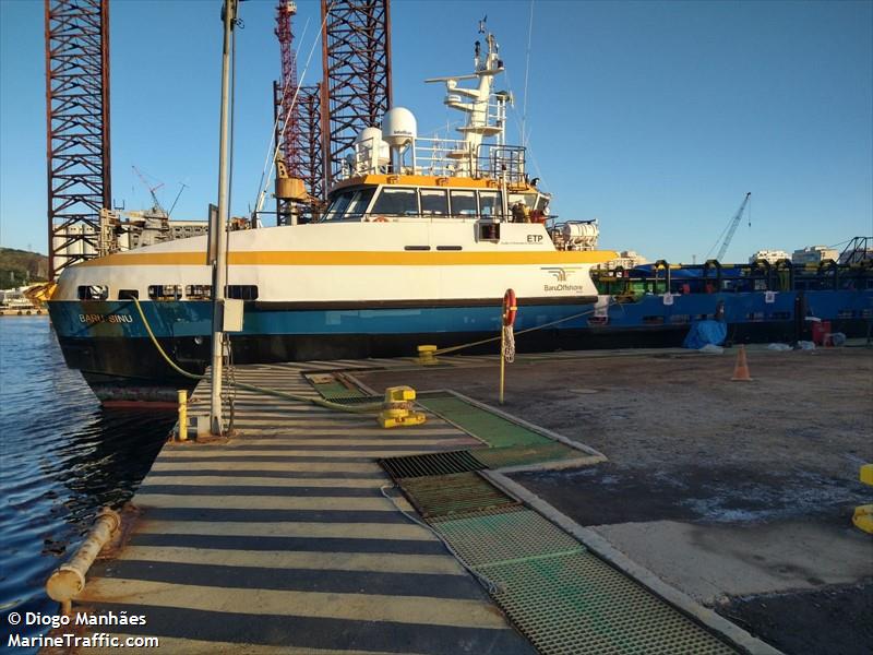 baru sinu (Offshore Tug/Supply Ship) - IMO 9659658, MMSI 710028640, Call Sign PO2304 under the flag of Brazil