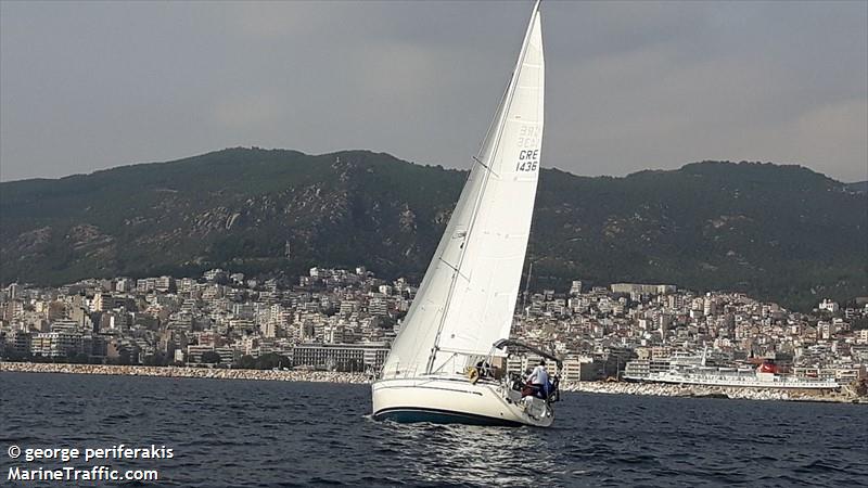 itanos (Sailing vessel) - IMO , MMSI 239538700, Call Sign ? under the flag of Greece