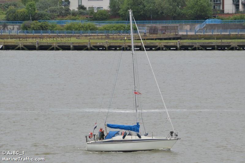 blij (Sailing vessel) - IMO , MMSI 244153196, Call Sign PI8479 under the flag of Netherlands