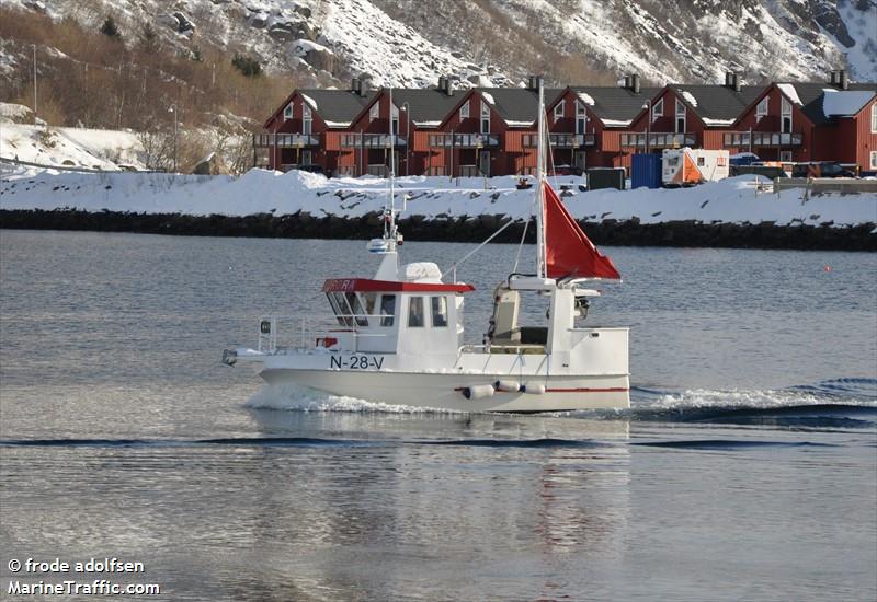 aurora (Fishing vessel) - IMO , MMSI 257941800, Call Sign LF 6224 under the flag of Norway