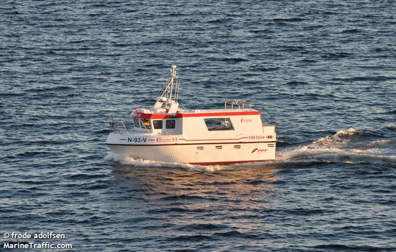oersvaag ii (Fishing vessel) - IMO , MMSI 259006810, Call Sign LH4436 under the flag of Norway