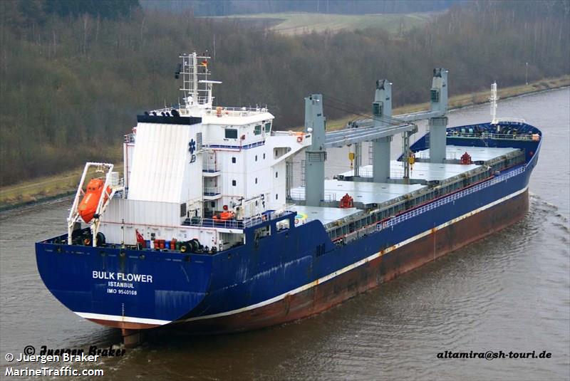 albatros i (Bulk Carrier) - IMO 9540168, MMSI 271042389, Call Sign TCZB7 under the flag of Turkey