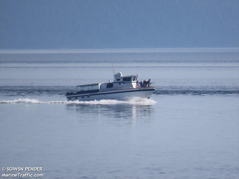 pelagic ii (Passenger ship) - IMO , MMSI 368355000, Call Sign WDN6486 under the flag of United States (USA)