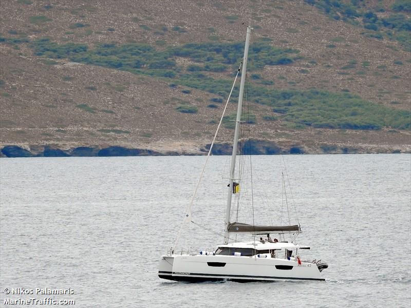 cicada (Sailing vessel) - IMO , MMSI 240494600, Call Sign SVB3712 under the flag of Greece