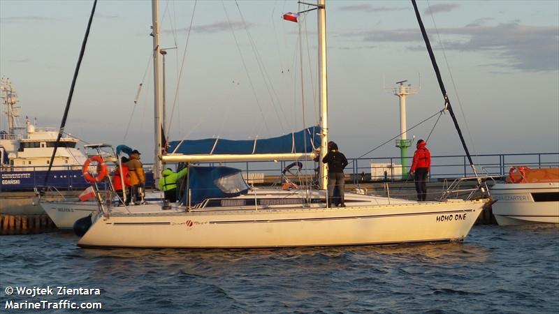 momo one (Sailing vessel) - IMO , MMSI 261026650, Call Sign SPG3995 under the flag of Poland