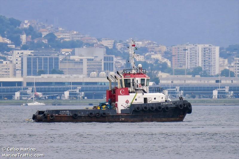 c neblina (Tug) - IMO , MMSI 710009550, Call Sign PQ5268 under the flag of Brazil