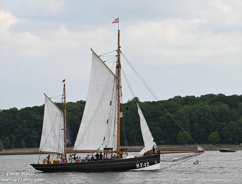 providentia (Sailing vessel) - IMO , MMSI 211701340, Call Sign DPDF under the flag of Germany
