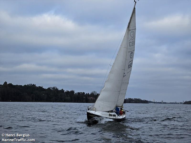 blahaj (Sailing vessel) - IMO , MMSI 211887100, Call Sign DC6963 under the flag of Germany