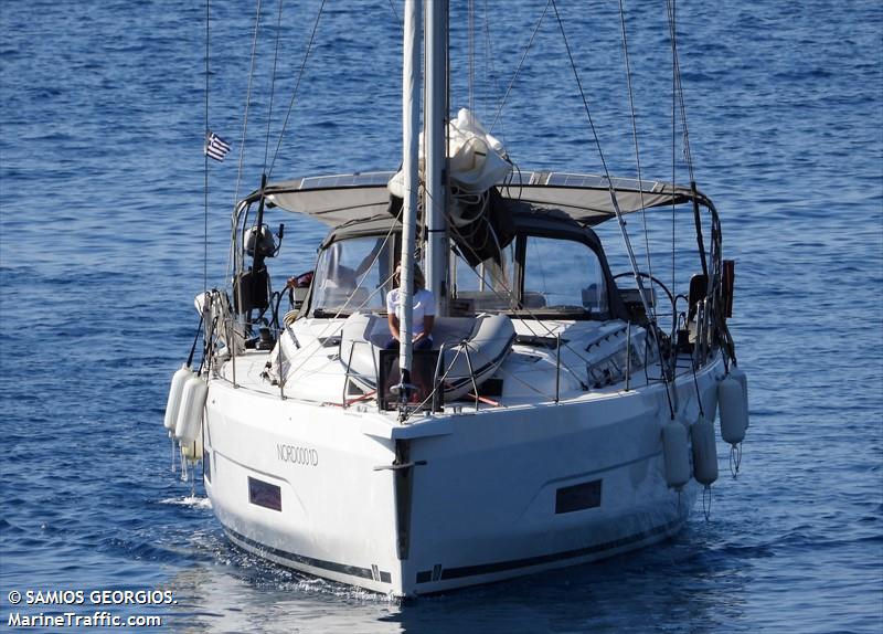 noi non ce (Sailing vessel) - IMO , MMSI 247192840, Call Sign IK9392 under the flag of Italy