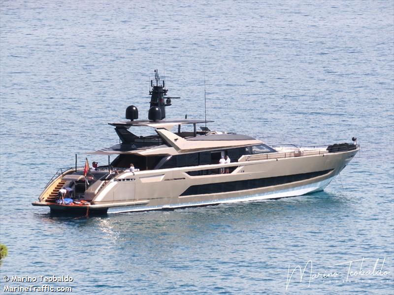 francesca ii (Pleasure craft) - IMO , MMSI 319262200, Call Sign ZGPM7 under the flag of Cayman Islands