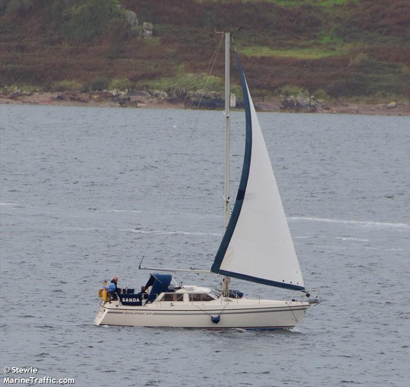 sanda (Sailing vessel) - IMO , MMSI 235115476, Call Sign 2JFM7 under the flag of United Kingdom (UK)