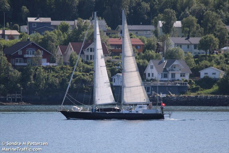 philos (Sailing vessel) - IMO , MMSI 269114770, Call Sign HBY5524 under the flag of Switzerland