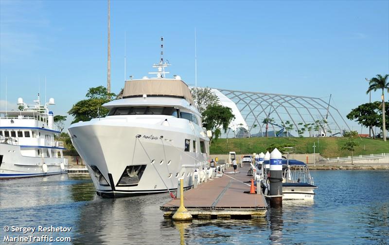 papa-golfe (Pleasure craft) - IMO , MMSI 710000692, Call Sign PQ9053 under the flag of Brazil